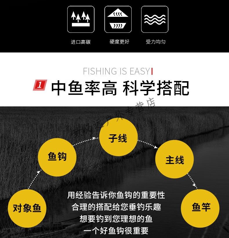 渔具推广关键词(渔具广告语宣传语)