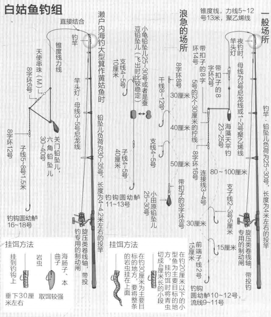 冬季海钓如何选择钓点(冬天如何钓海鱼)