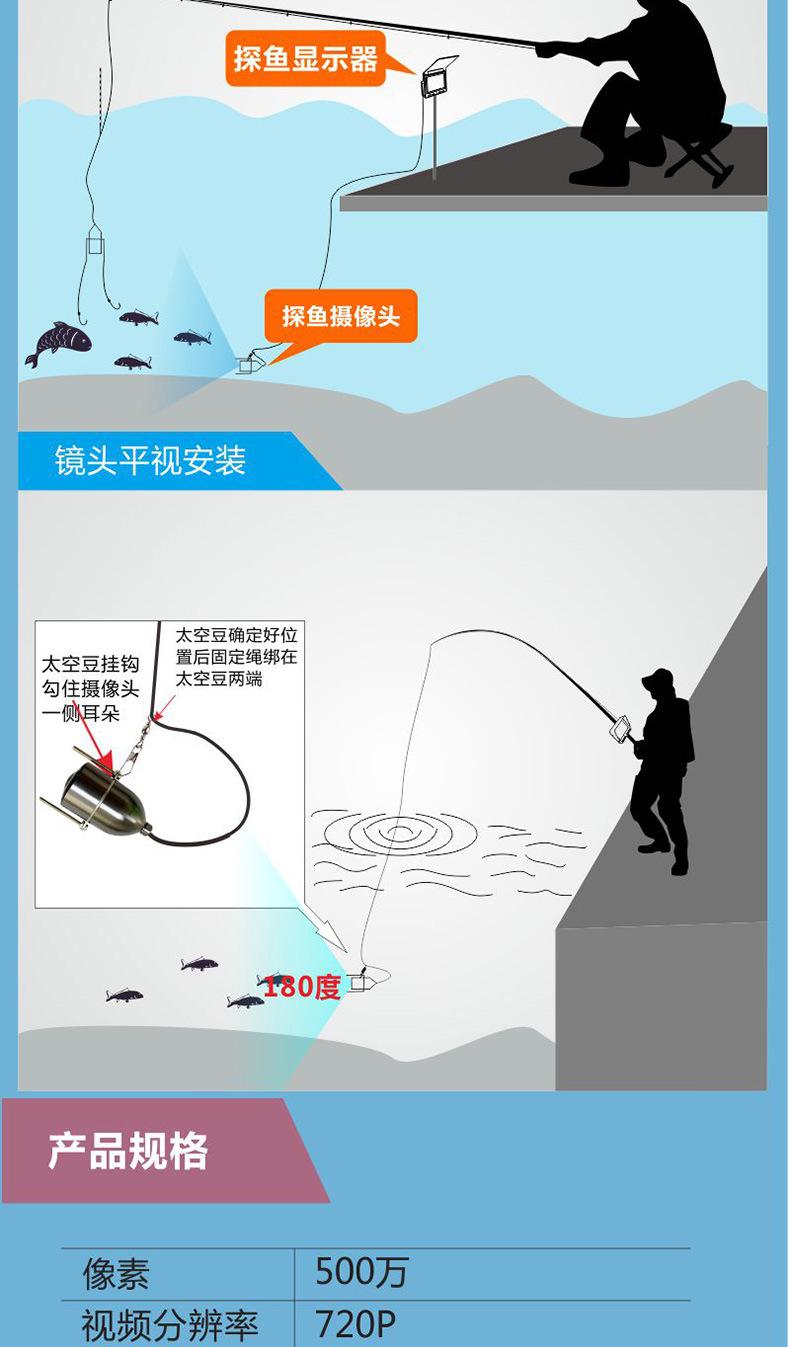 如何锚鱼的技巧(怎么锚鱼更有技巧)