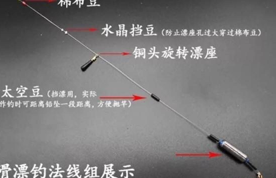 矶竿流水河钓鱼技巧(矶竿溪流钓)