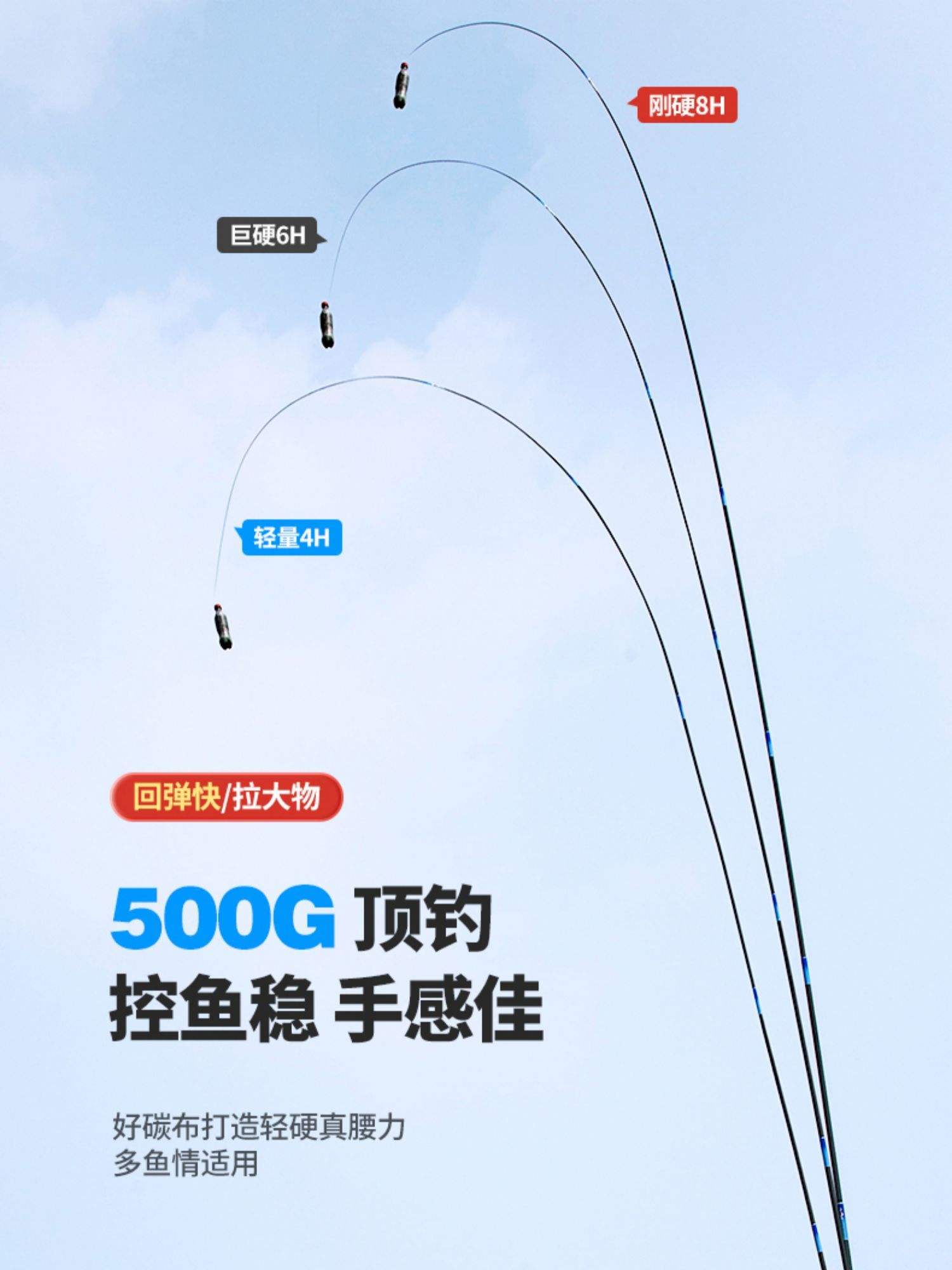 硬鱼竿钓鱼技巧(硬鱼竿钓鱼技巧视频)