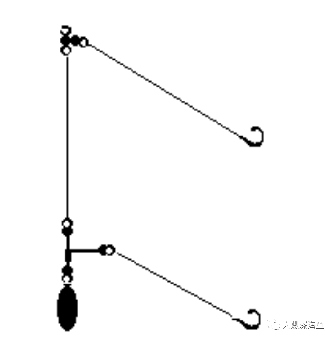 海钓线组组装图(海钓线组组装图解)