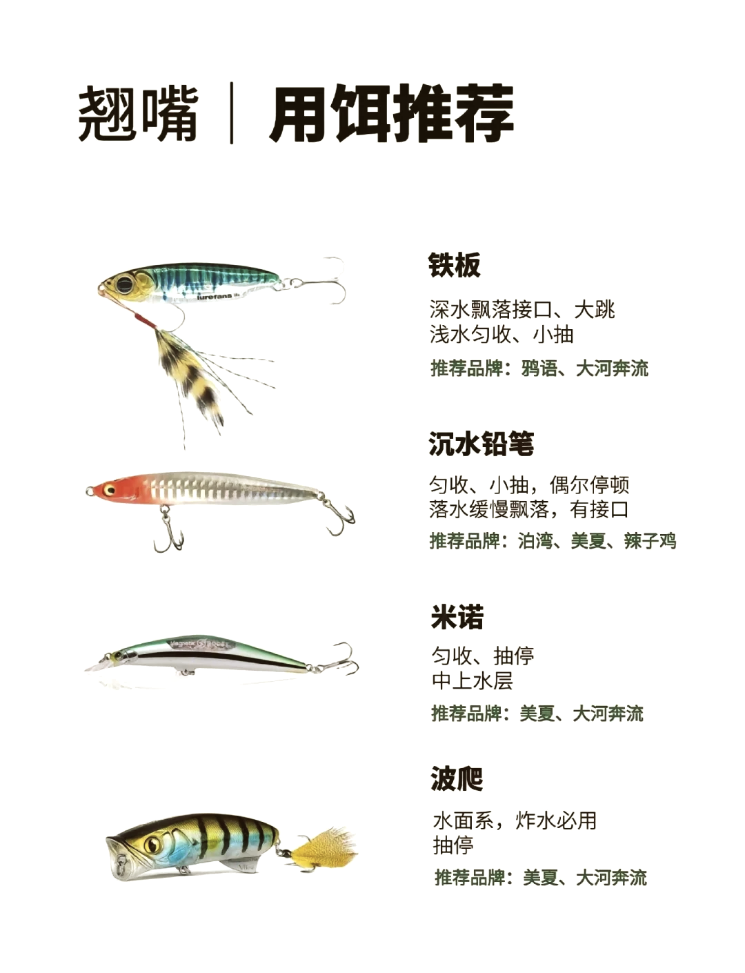 路亚罗非鱼的技巧视频(路亚罗非技巧教学视频)