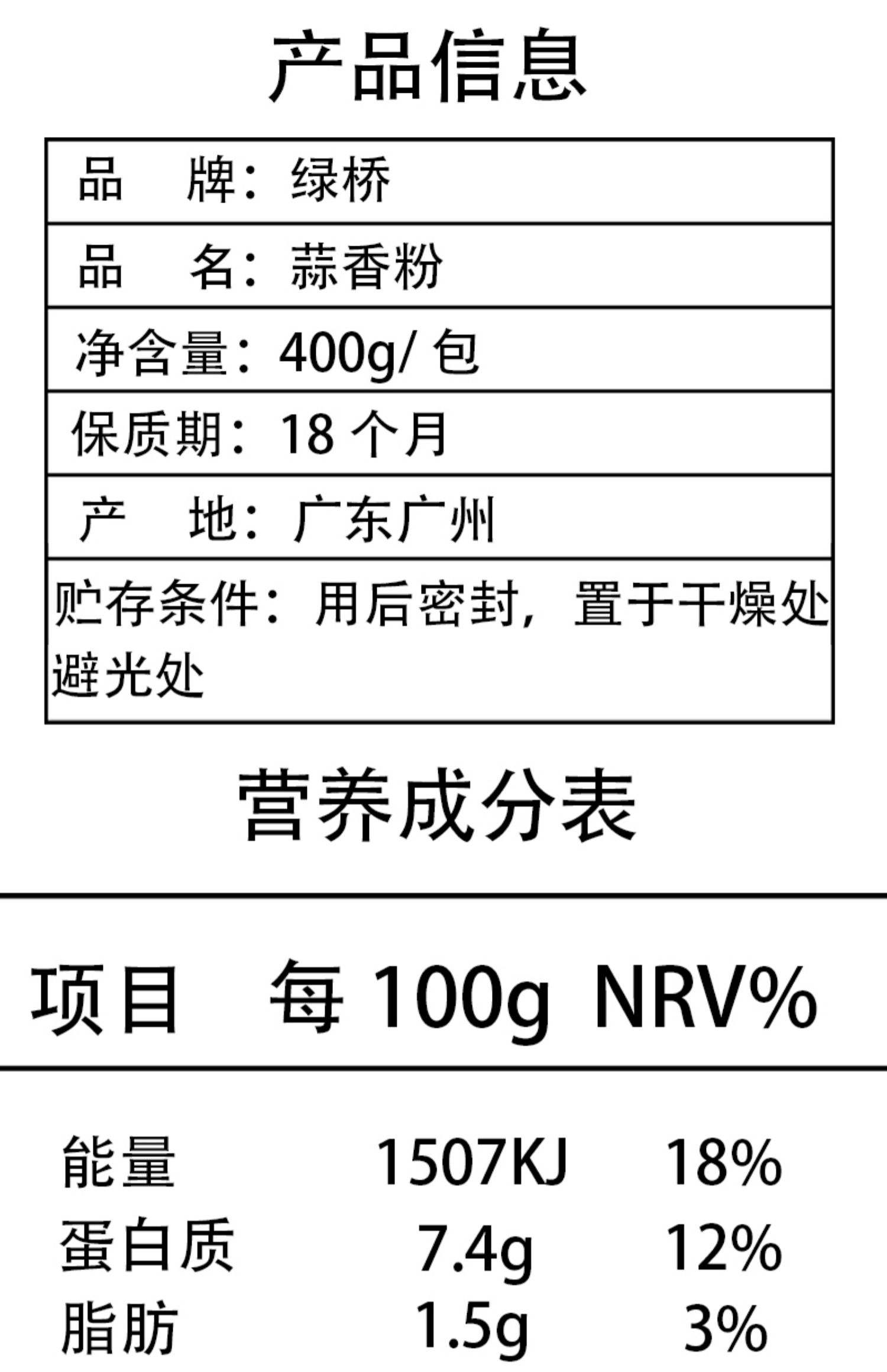 爆香饵料配方(爆香的原理)