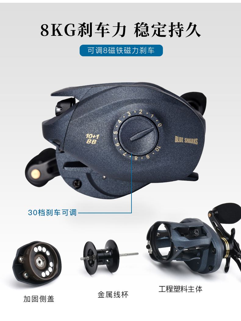 最耐用的海钓水滴轮(海钓水滴轮哪个牌子比较适合)