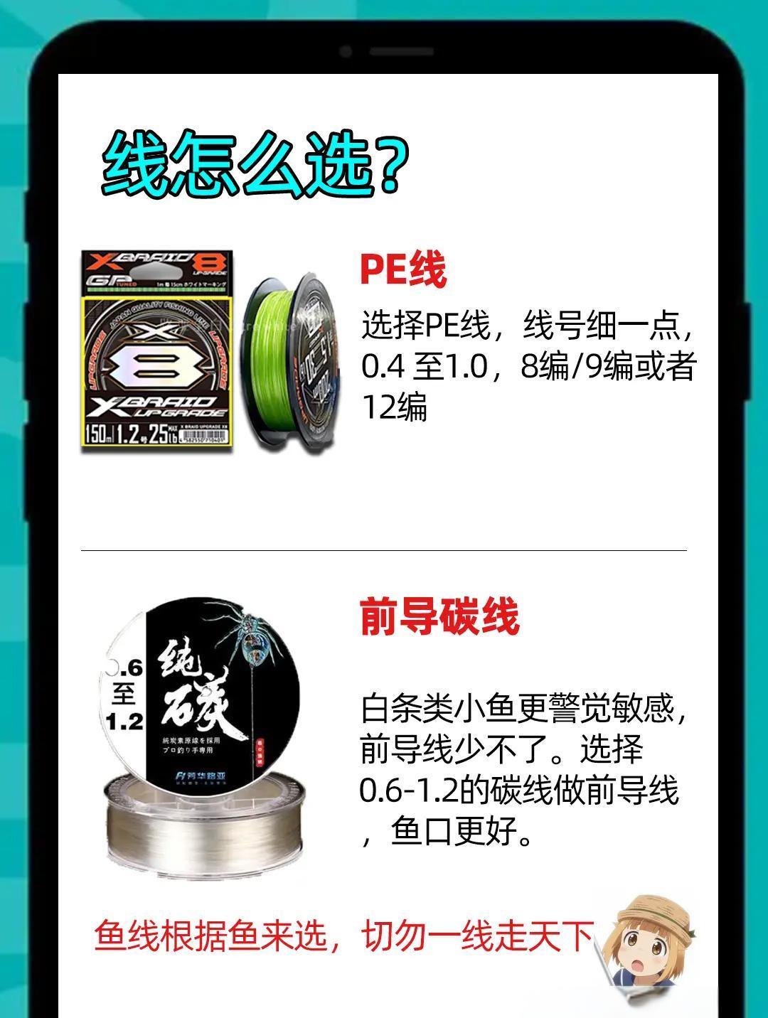 路亚江河白条钓鱼技巧(水库路亚钓白条)