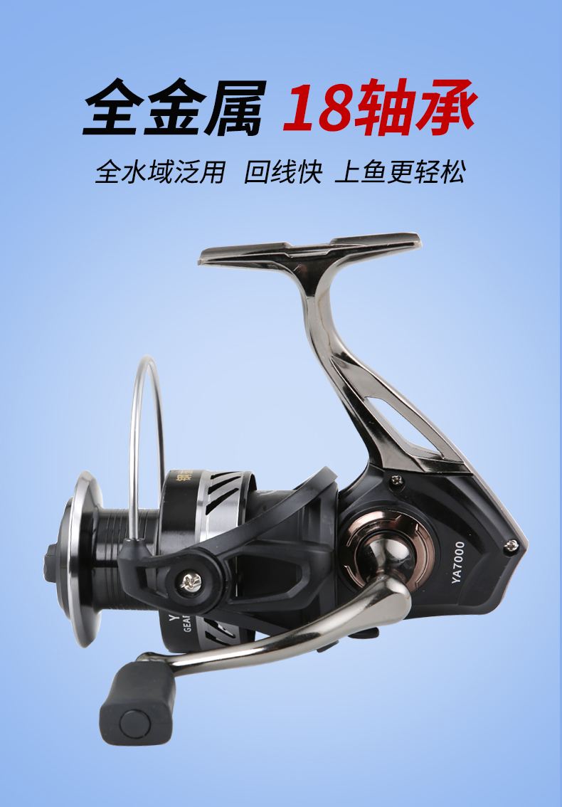 海钓杆用什么渔轮(海钓用的鱼竿)