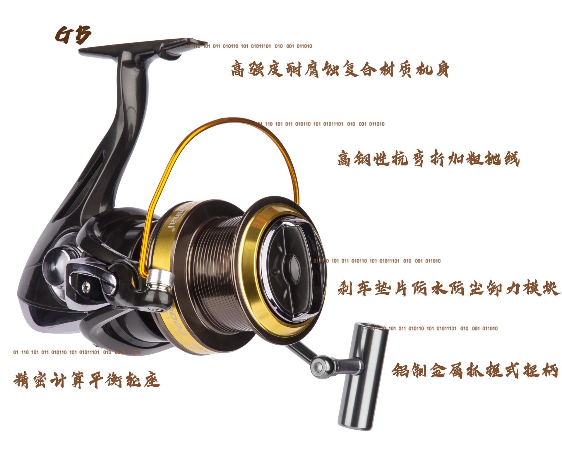 海钓杆用什么渔轮(海钓用的鱼竿)