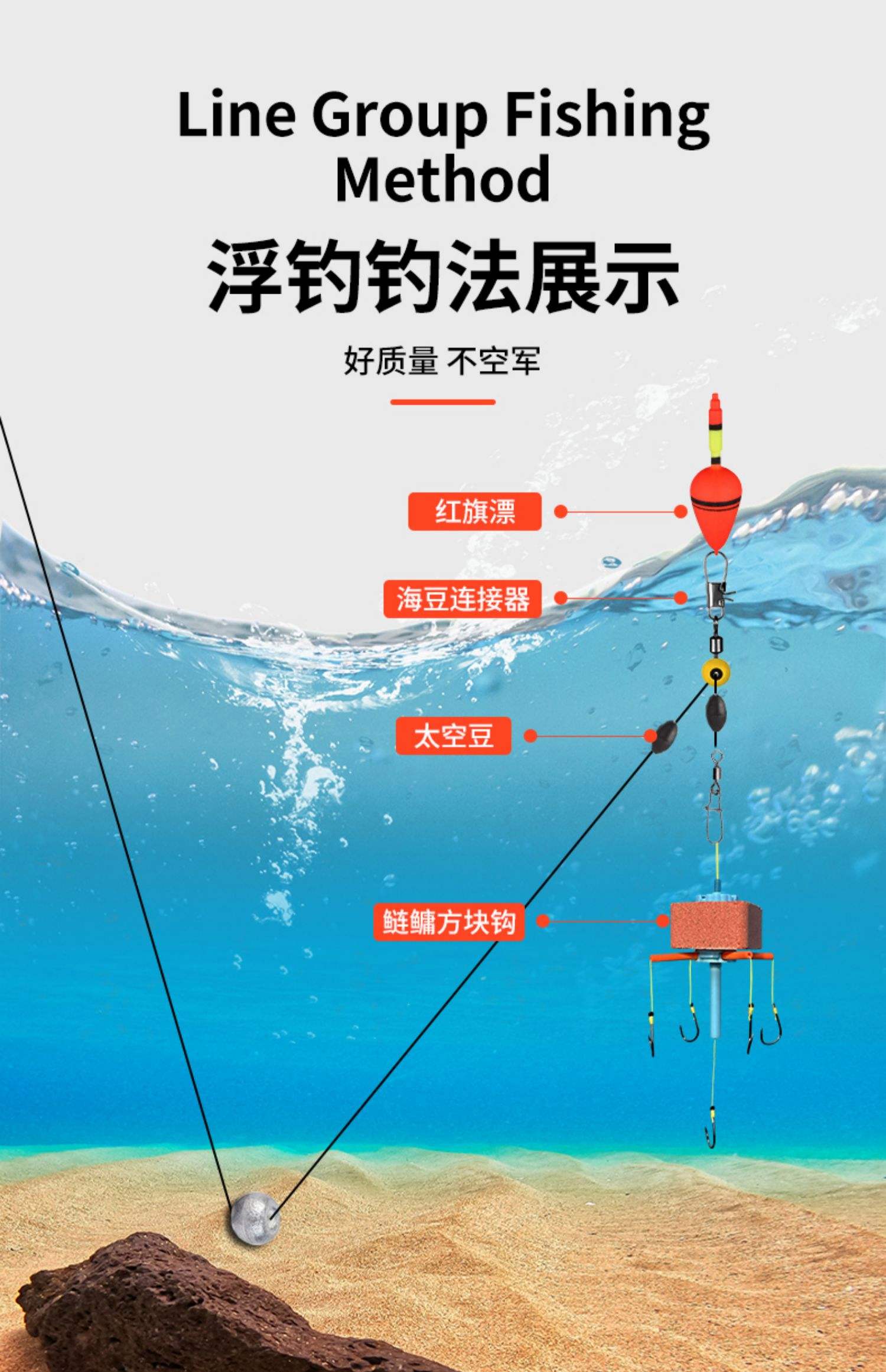 抛竿串钩使用技巧(抛杆串钩钓法)