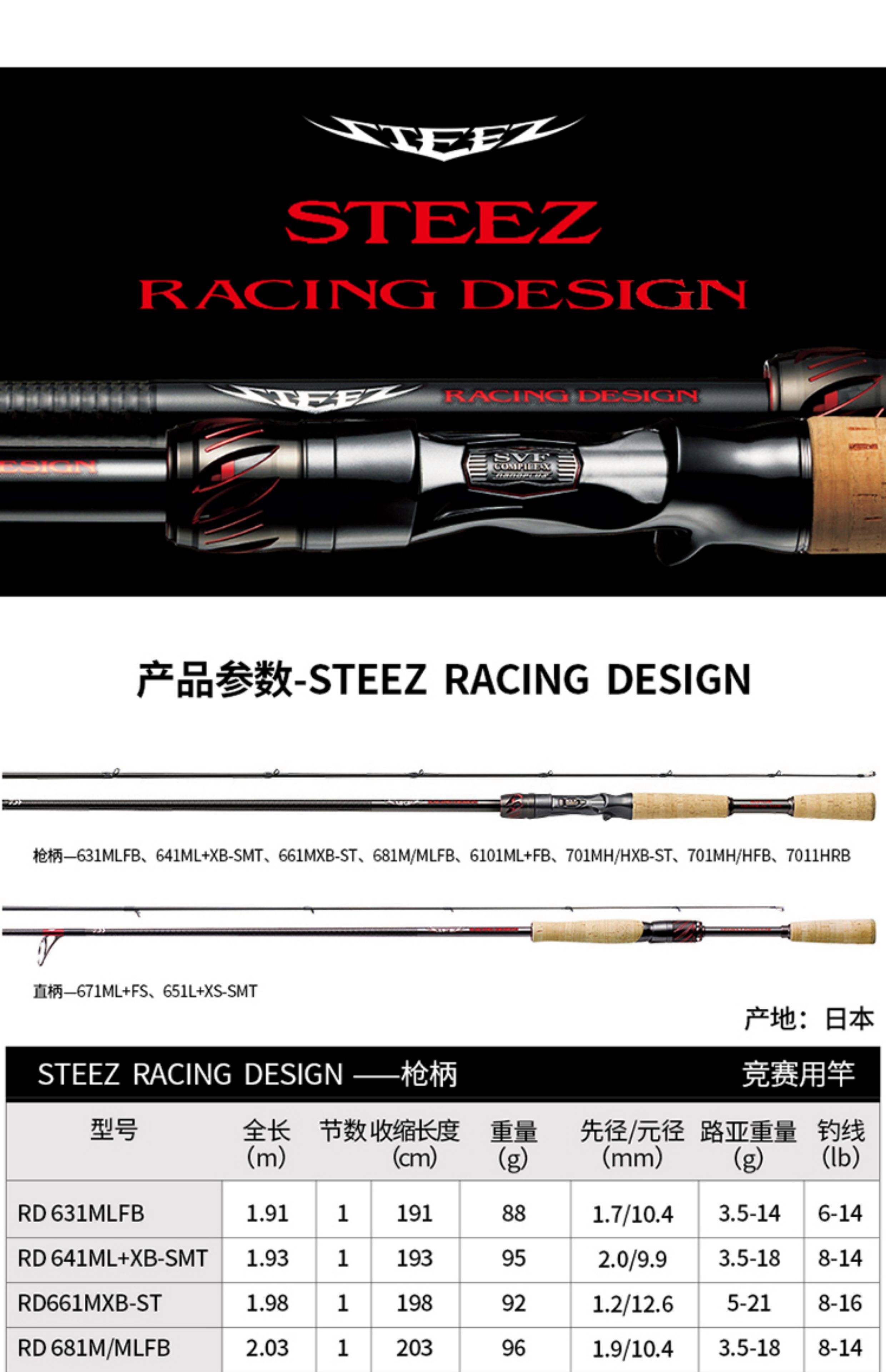 steez路亚竿分类(steezrd路亚竿怎么样)