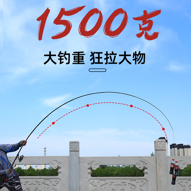河北沧州批发渔具地址(沧州渔具为什么便宜)