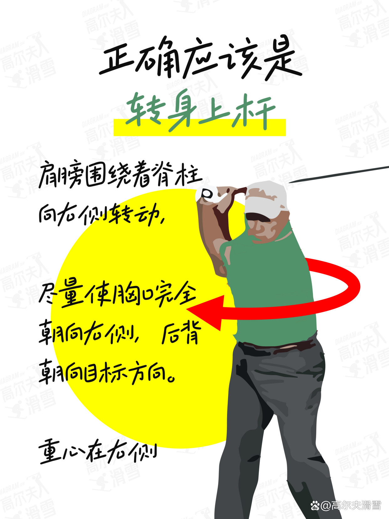 抛八分竿技巧(抛八分竿怎样压水线)