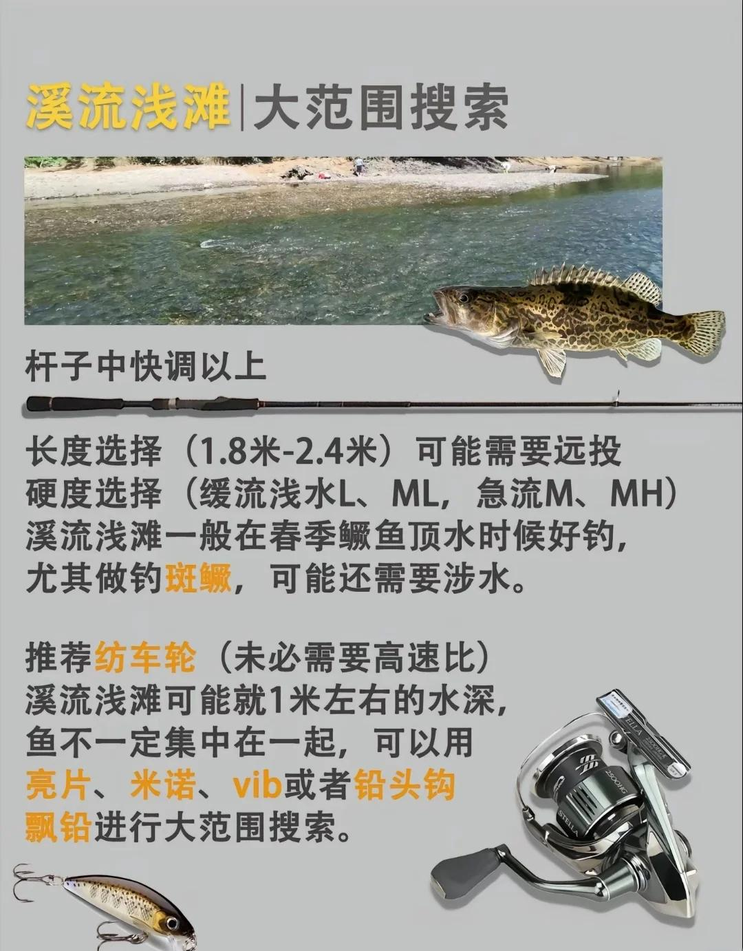 冬季钓鳜鱼的技巧(冬季钓鳜鱼用什么饵)