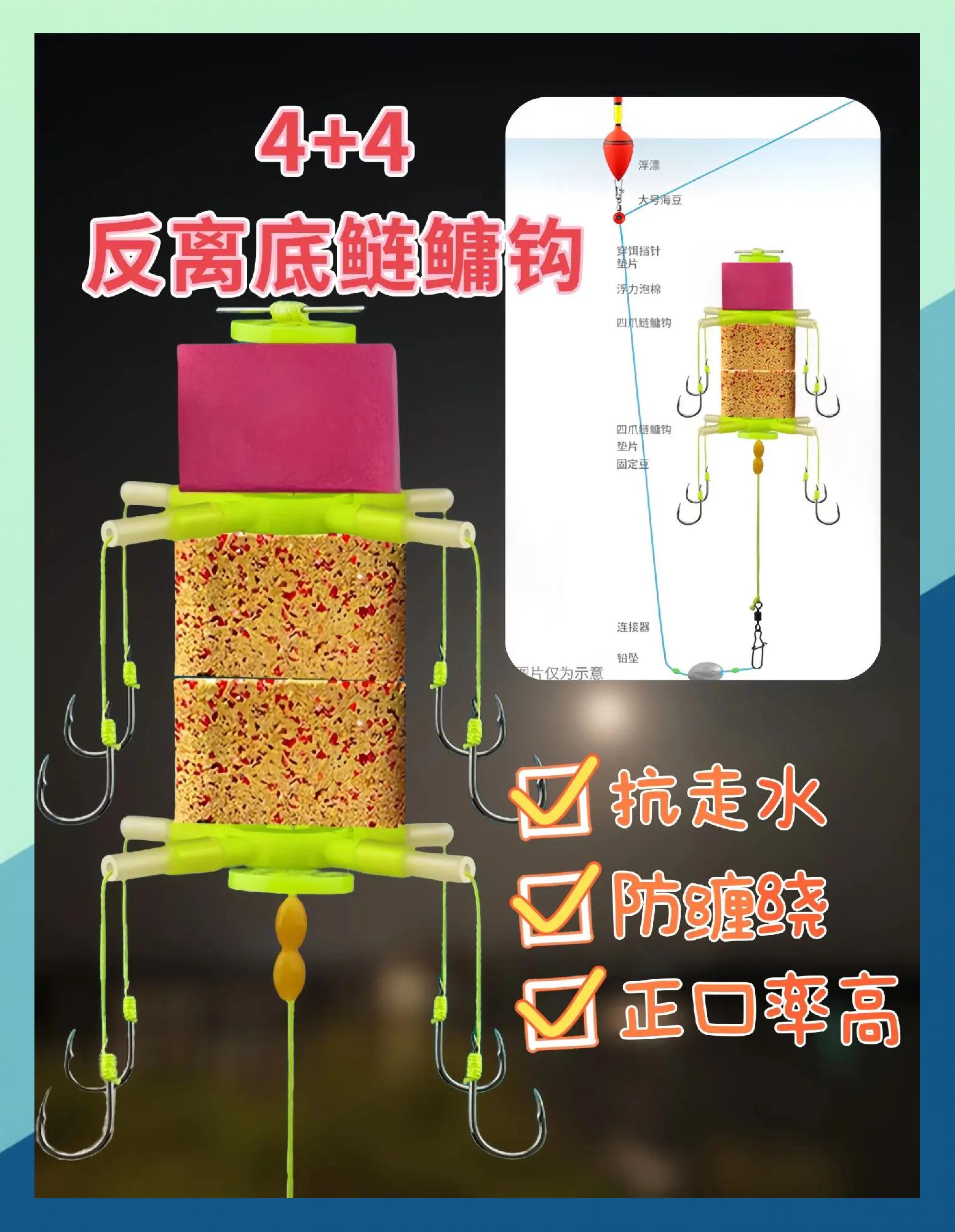 钓鱼抛竿的技巧(钓鱼抛竿技巧怎么准)