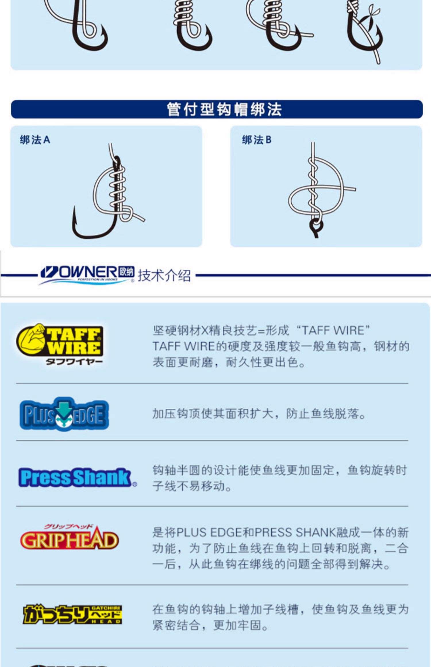海钓炸弹钩具体安装(海钓爆炸钩绑法图解)