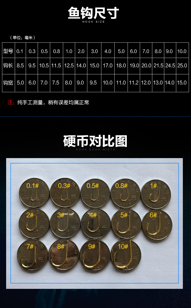 海钓常用鱼钩型号(海钓常用鱼钩型号大全)