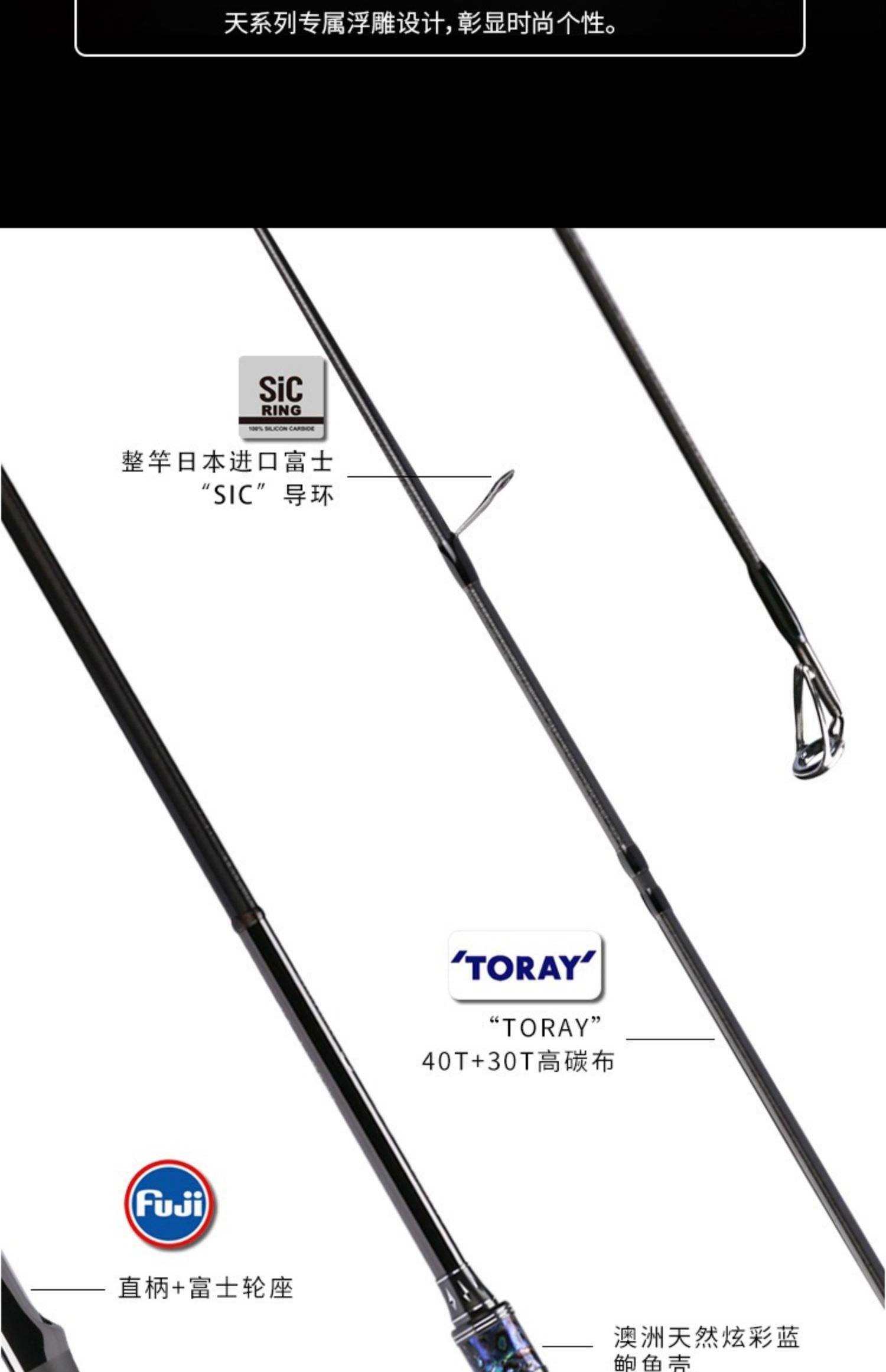 路亚竿顶级品牌(路亚竿子品牌)