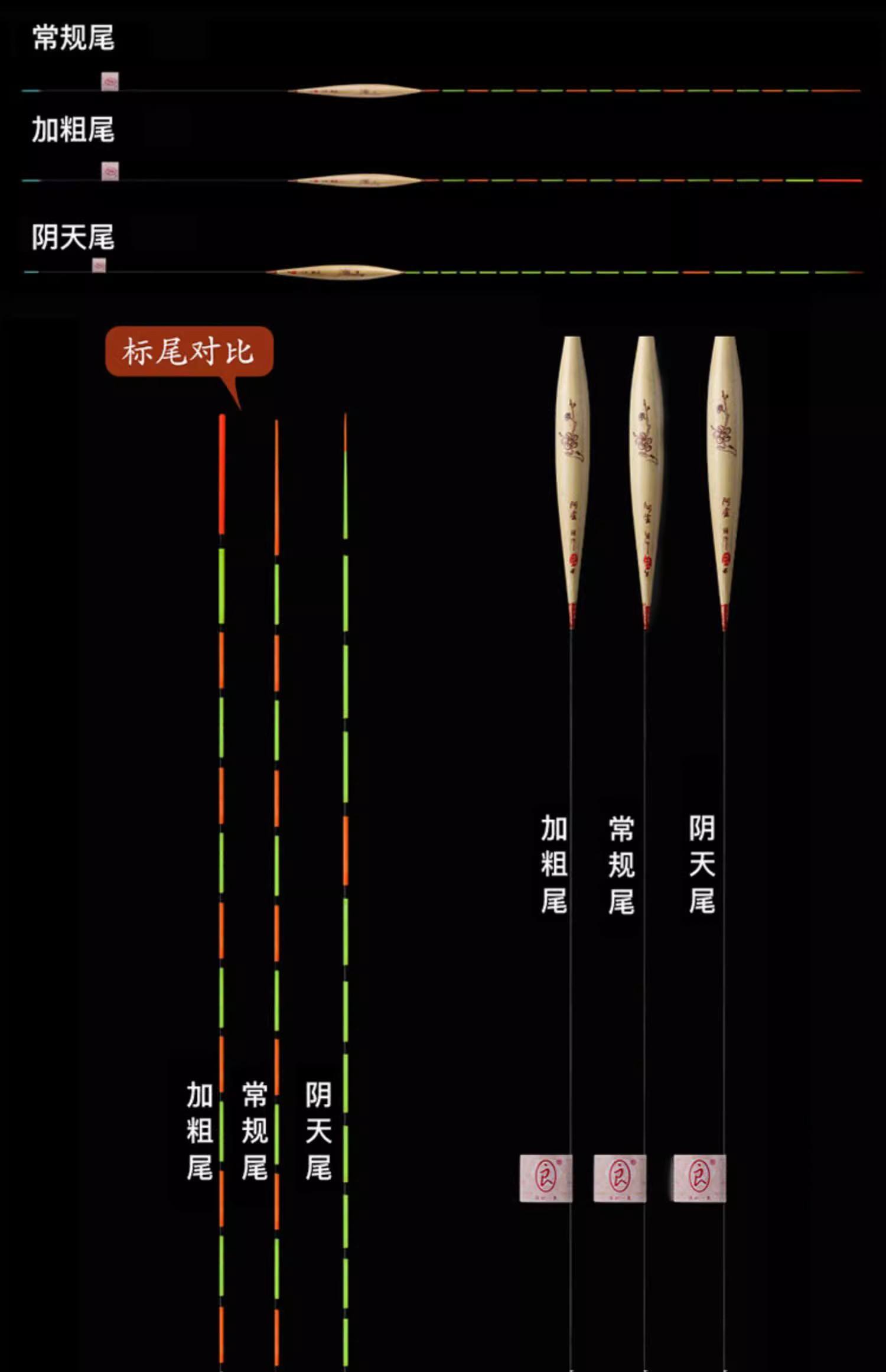 看漂钓鱼游戏技巧(钓鱼看漂游戏攻略视频教程)