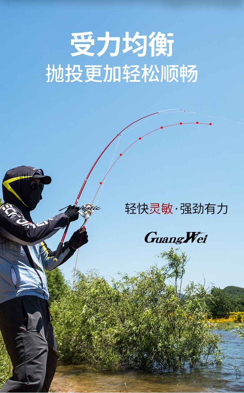 筏杆轮抛投技巧(筏竿轮怎么用)