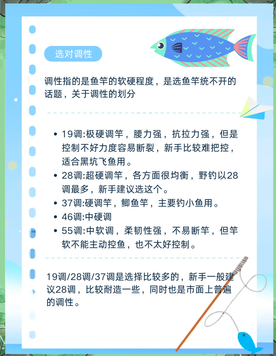 软竿飞鱼的技巧(鱼竿软竿)