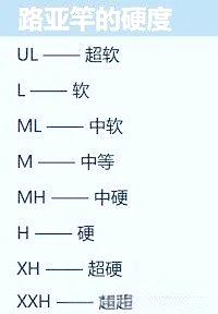 路亚杆的英文(路亚英文缩写)