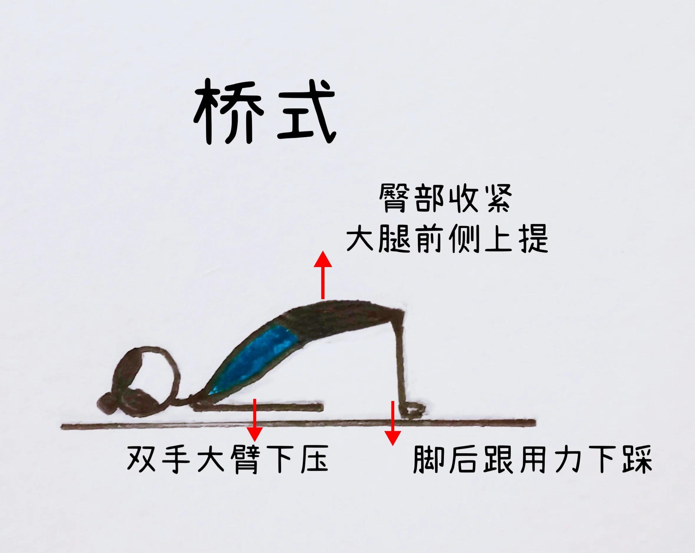 冬季桥筏技巧(冬季桥筏线组搭配)