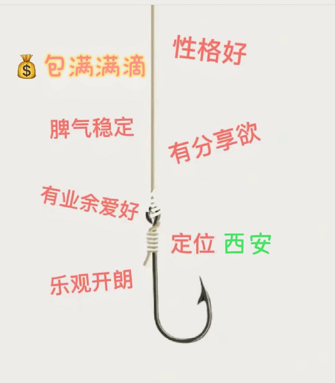 灞河钓鱼钓鱼技巧(灞河钓鱼用什么饵料)