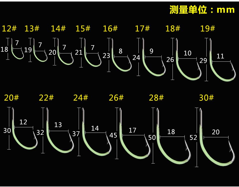 海钓钩规格(海钓鱼钩型号大小对比表)