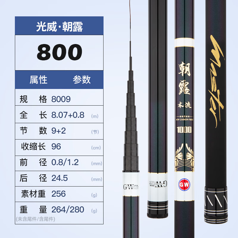 北京渔具城光威(光威渔具厂家批发)