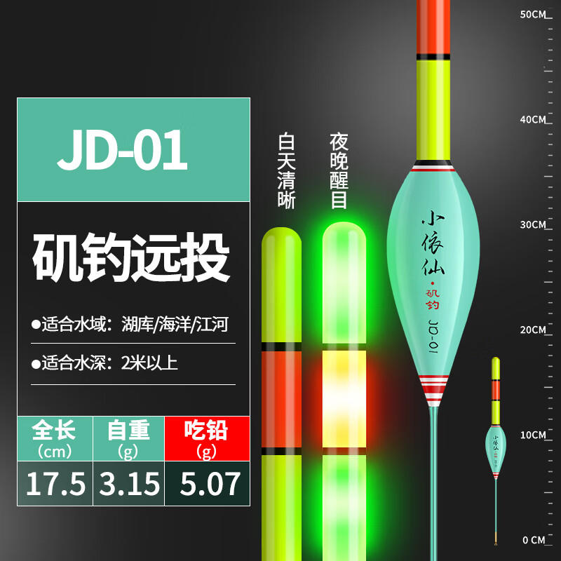矶竿路亚(矶竿路亚竿哪个实用)