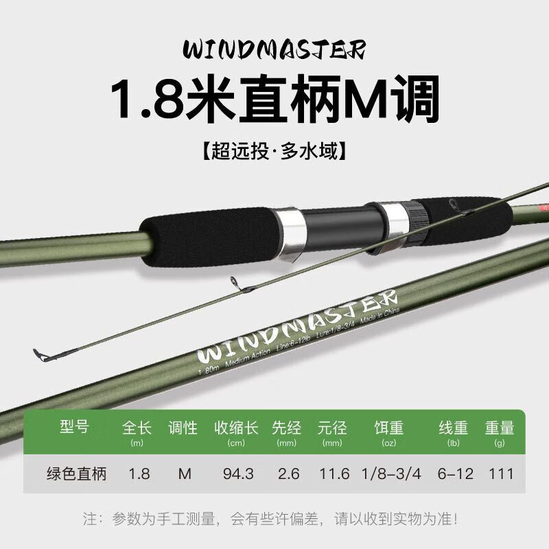 路亚狂人英文(路亚英文术语)