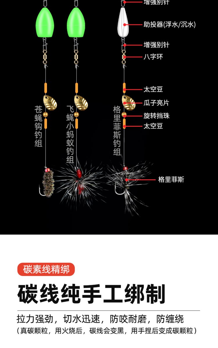 路亚鱼线假饵连接方法(路亚钓线和假饵怎样连接)