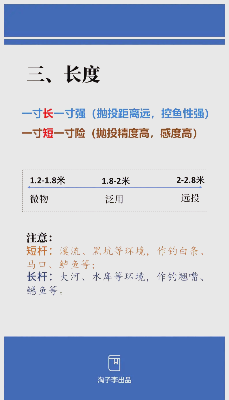 路亚竿用法(路亚竿咋用)