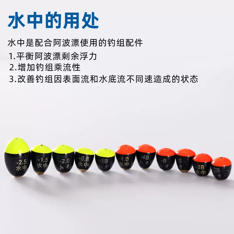 远投带漂饵料(带漂远投钓法)