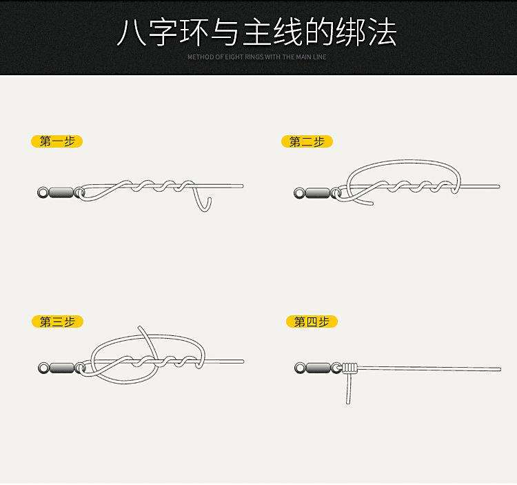 海钓怎么绑铅坠图解(海钓怎么绑不容易挂底)