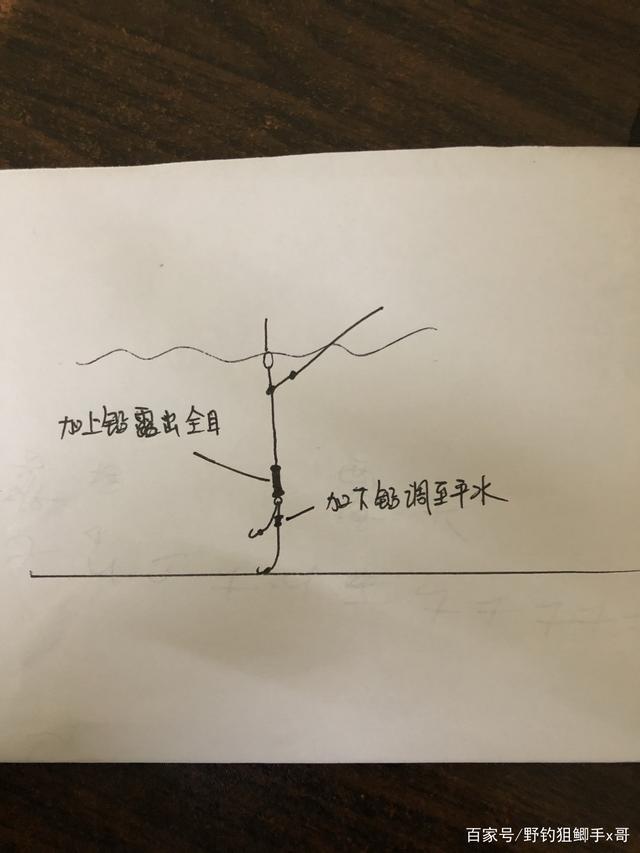 走水双铅技巧(严重走水双铅钓鱼技巧视频)