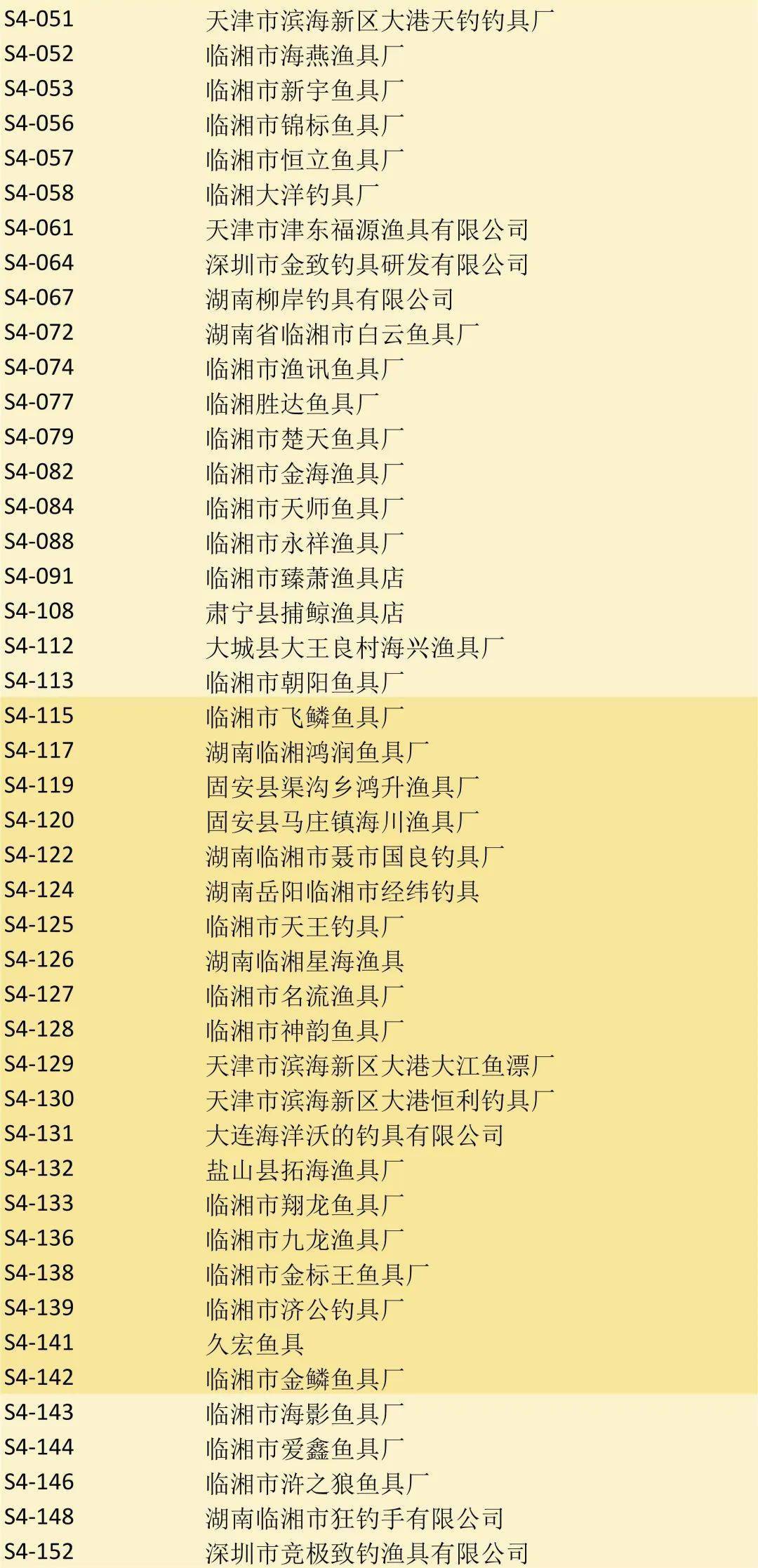 碧海渔具展销会(天津碧海渔具展官网)