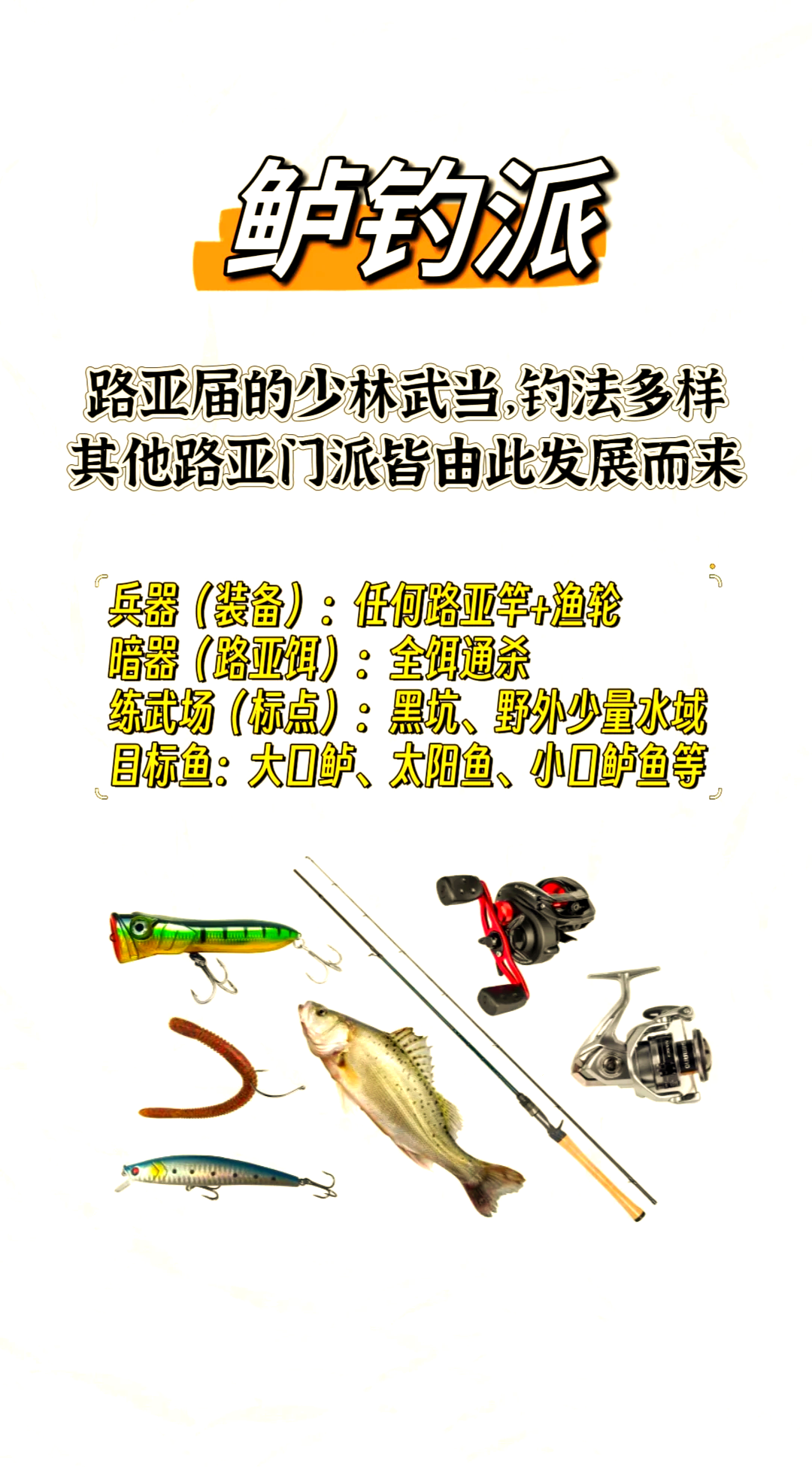 路亚争霸(路亚讲堂)