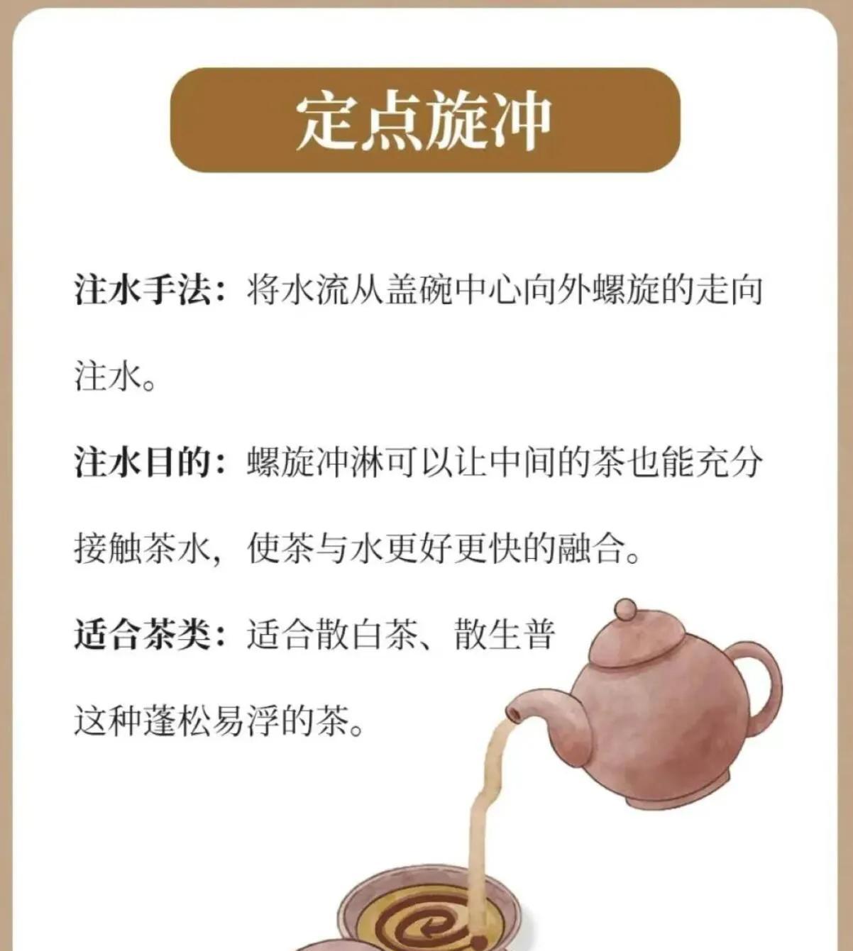 闷水技巧(怎样闷水)