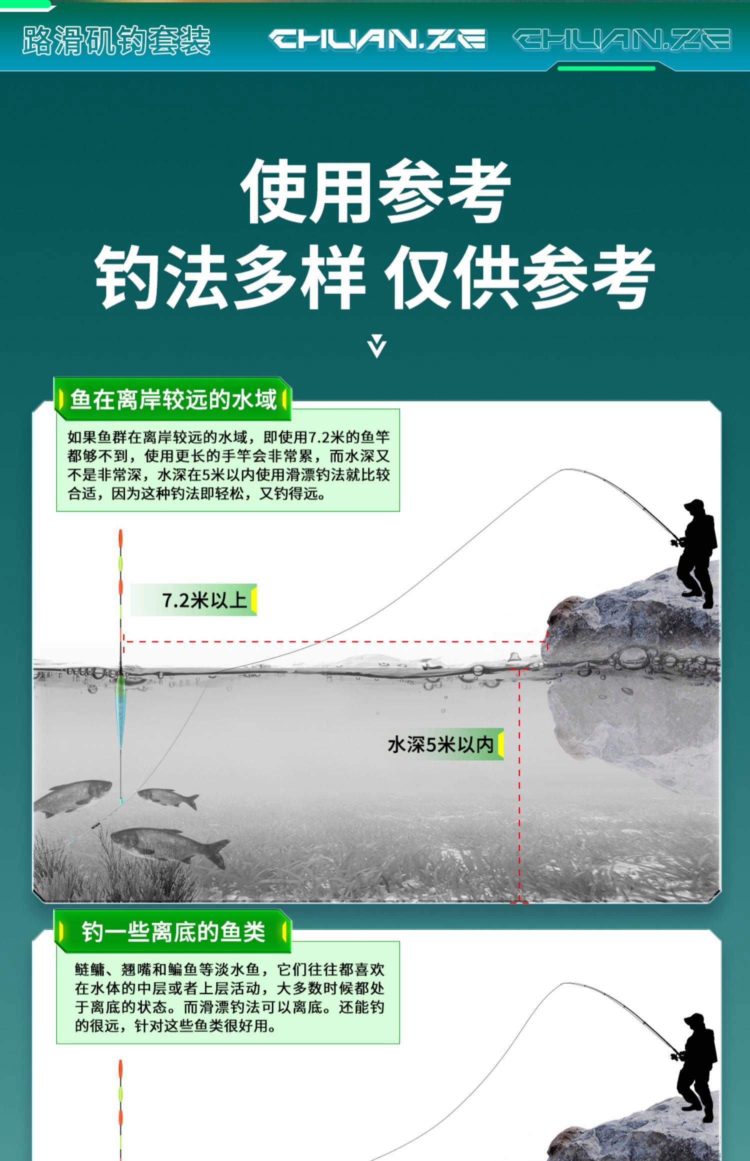 湖库线组使用技巧(湖库钓鱼线组怎么搭配)