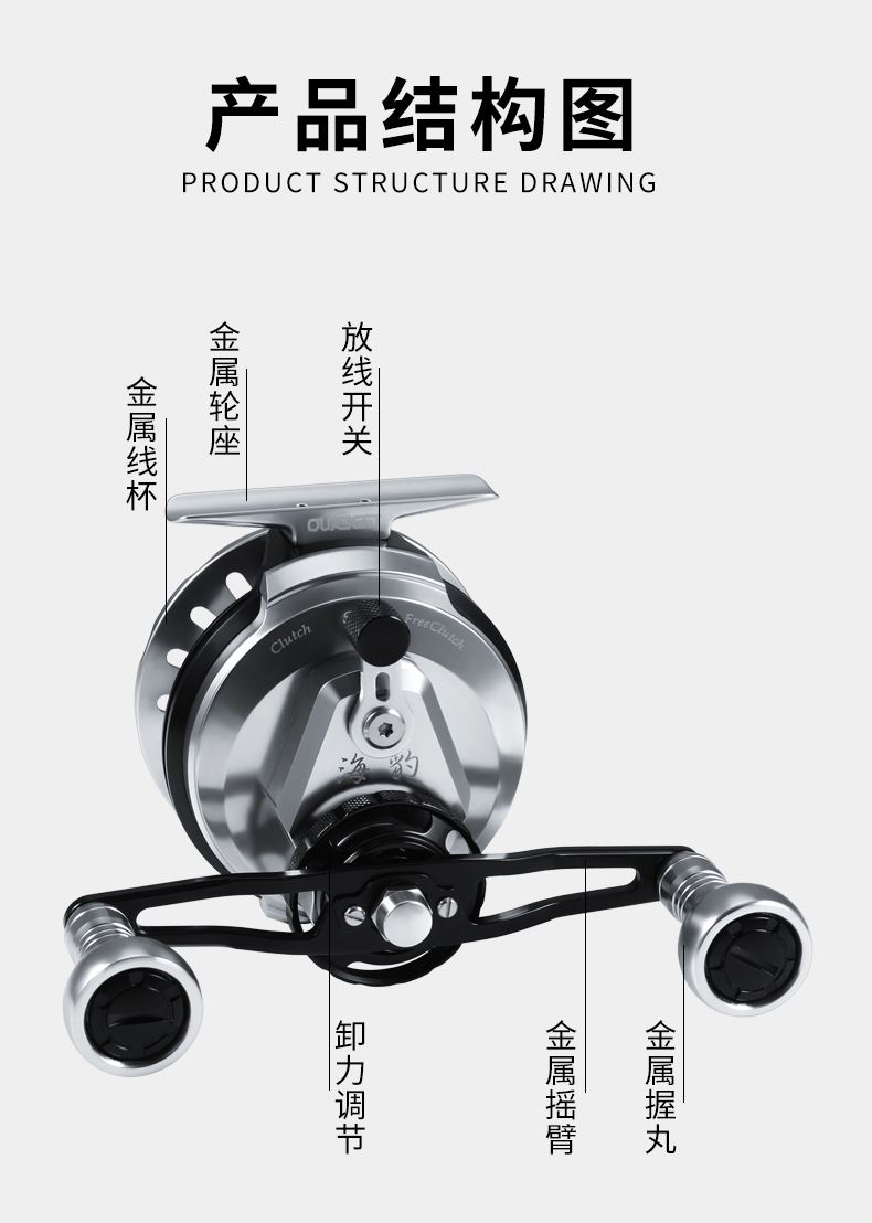 如何选择海钓筏竿(海钓筏竿什么牌子的比较好)
