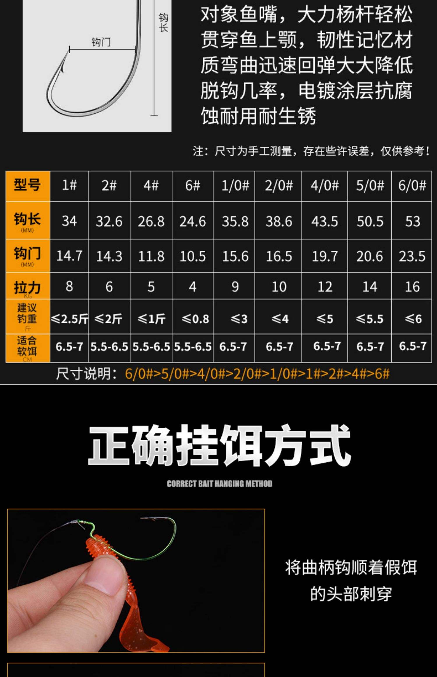 海钓路亚小胖价格(路亚小胖子的使用方法)