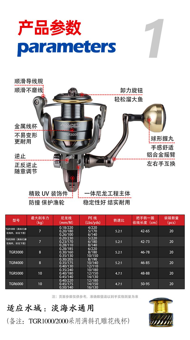硬竿抛竿技巧(硬鱼竿怎么抛竿)