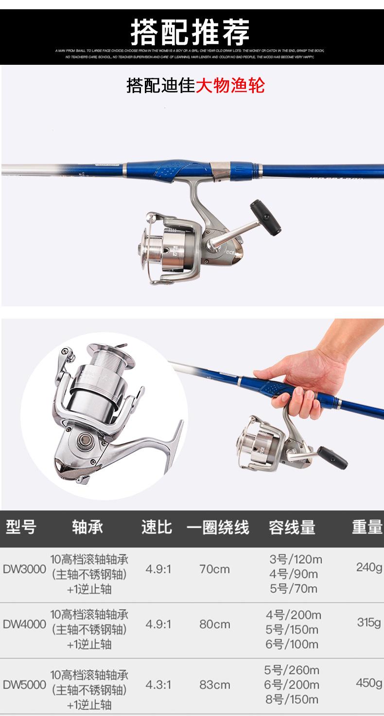 与矶共舞渔具(与鱼共舞)
