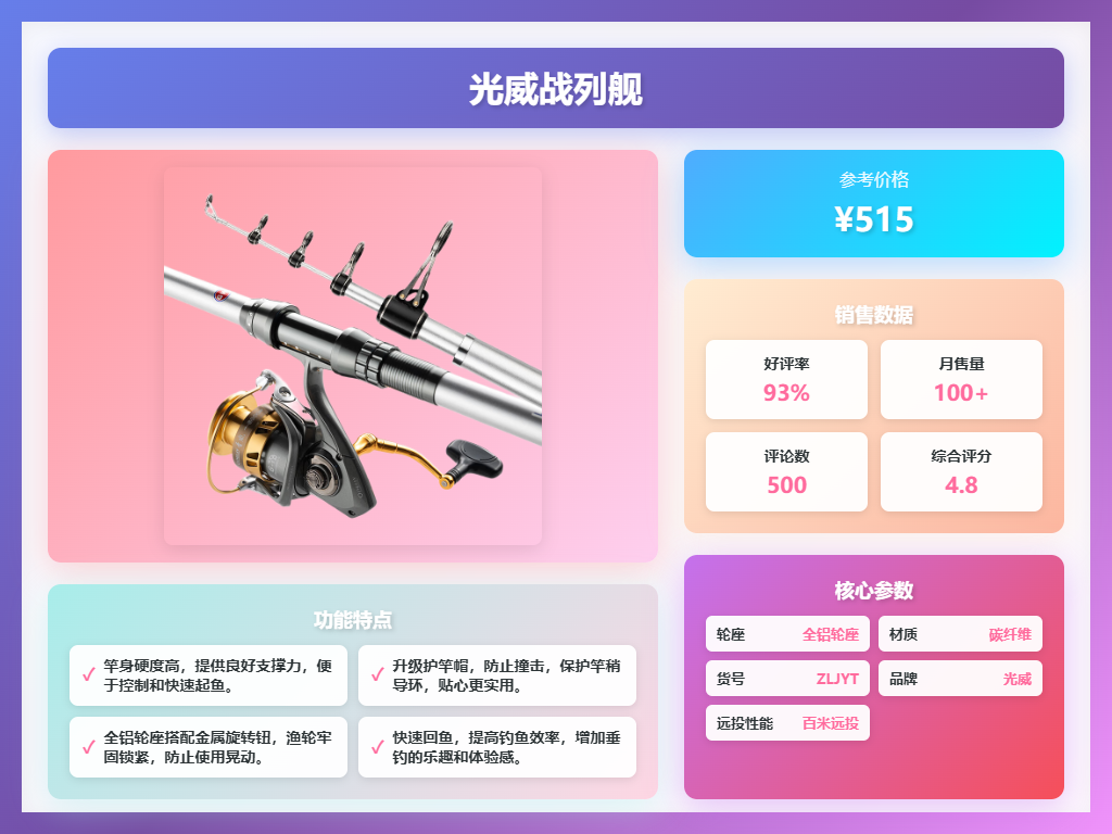 高性价比渔具品牌(质量好的渔具)