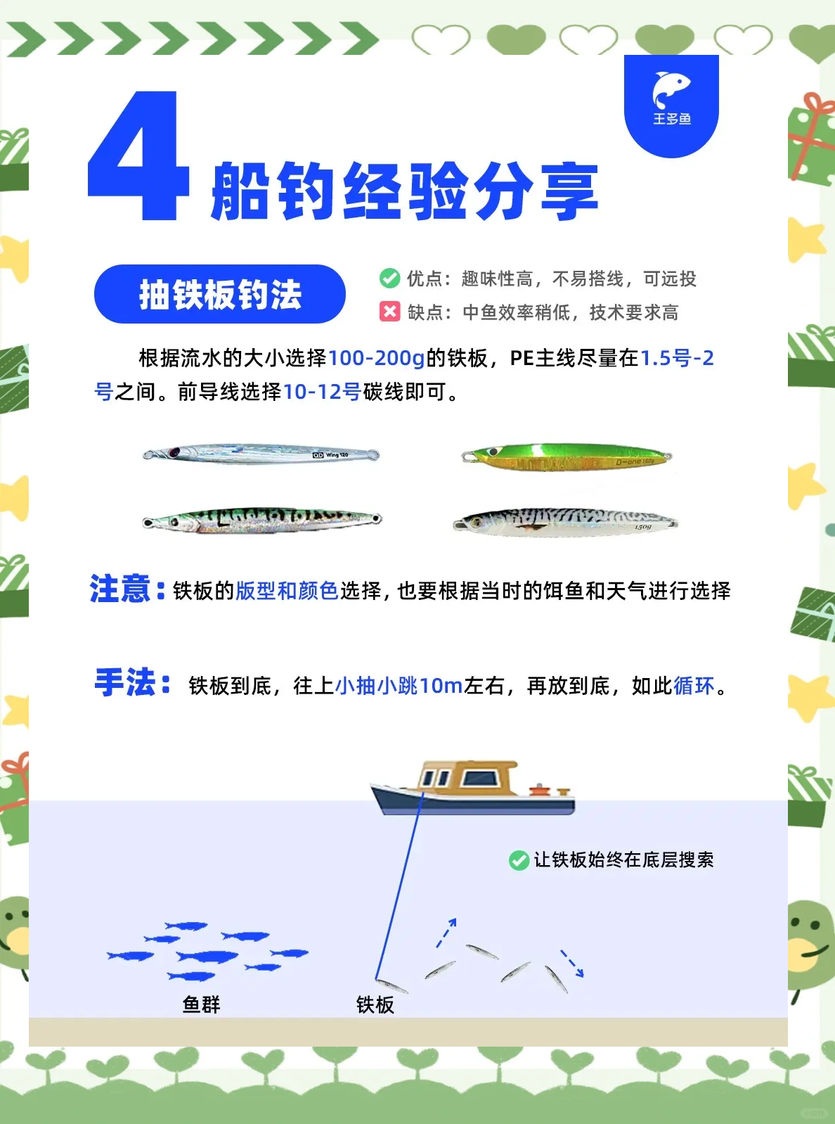 沙滩怎样海钓(沙滩海钓视频教程)