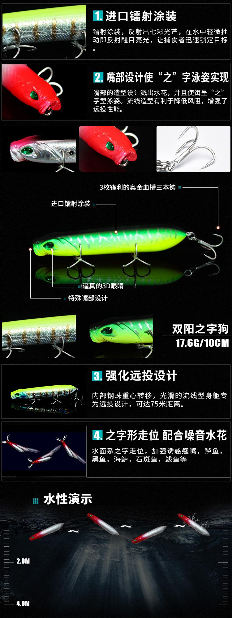 路亚走狗手法(路亚新手入门手法图解)