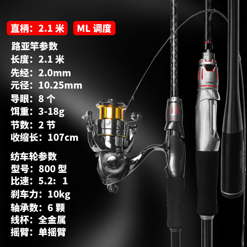 日鹰路亚竿(日鹰路亚竿510YCLZ最建议入手的三个型号)