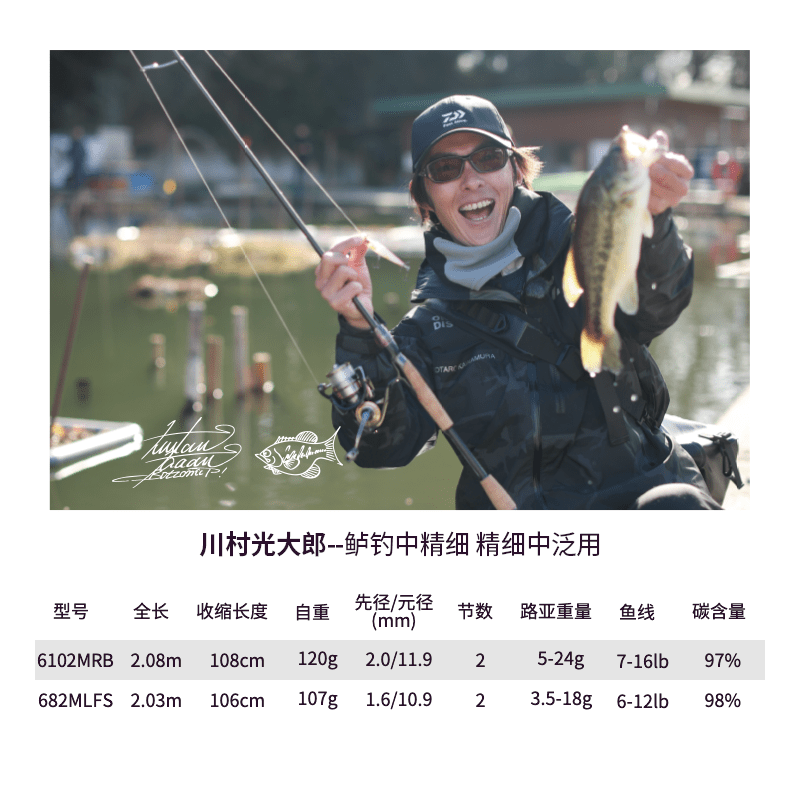 路亚杆鱼杆(路亚鱼杆如何使用)