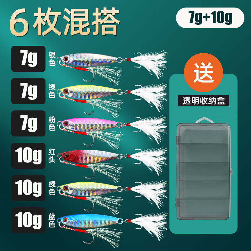 钓鲤鱼路亚饵(路亚鲤鱼用什么饵)